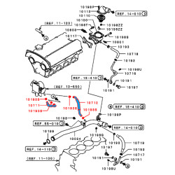 SPORTS HEATER HOSE KIT, EVO 4 / 5 / 6 / 6.5